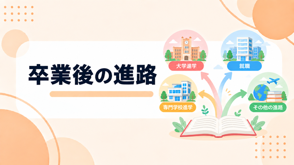 通信制高校卒業後の進路は?大学・専門学校・就職について